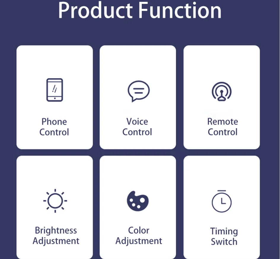 Smart LED Light Bulbs - RGB – E27 WiFi + Bluetooth, Tuya App Control, Works with Alexa & Google