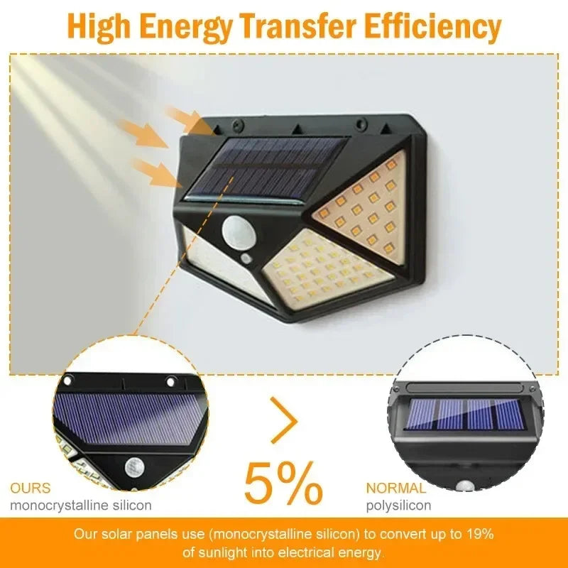 Outdoor Lighting: LED Multifunctional Light - Solar Powered - Waterproof Spotlight with Motion Sensor