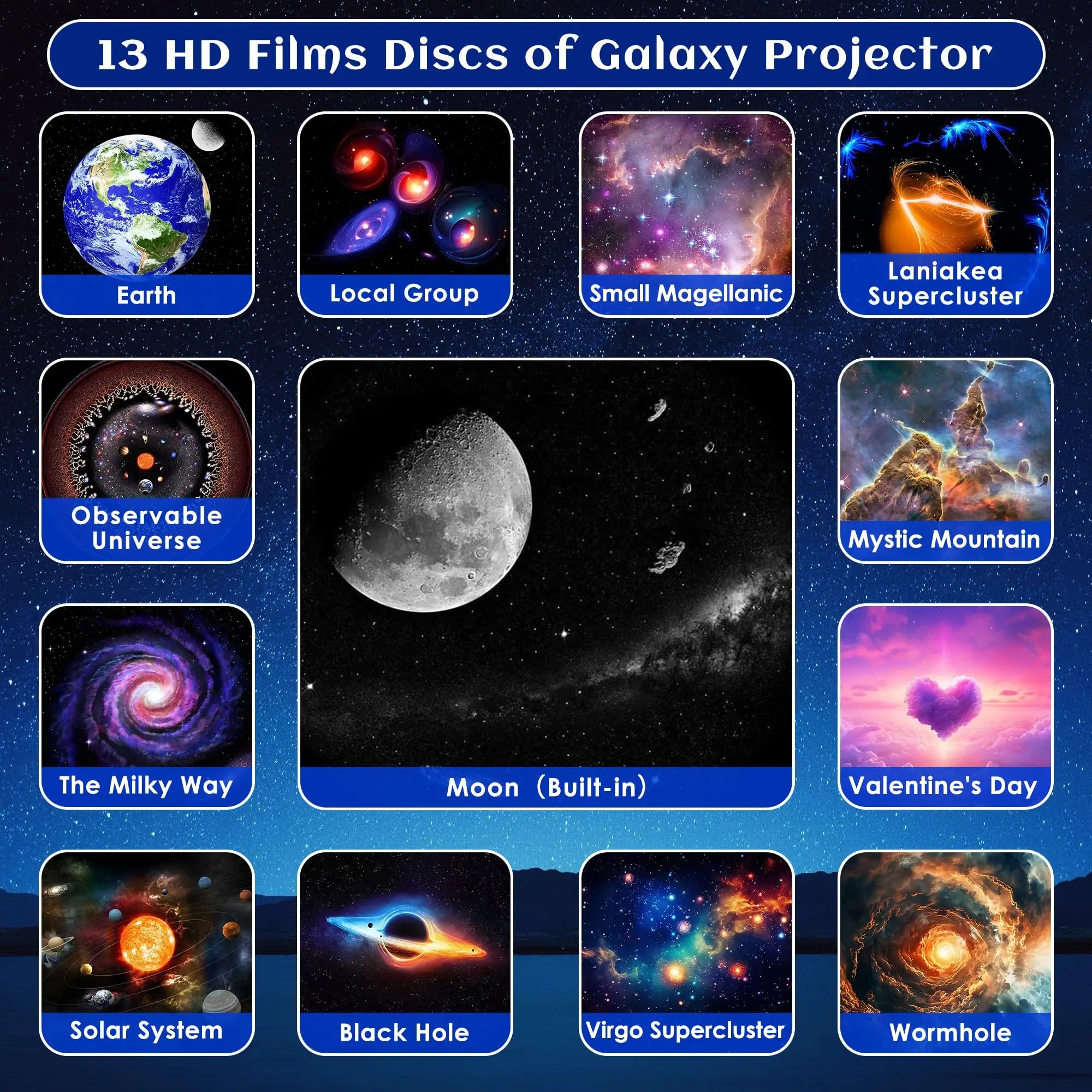 Galaxy Projector-Pro Version HD, 12 in 1 Film Discs, Star Projector, Galaxy Light Planetarium Projector, with Timer, White Noise, 360 ° Rotation, Bluetooth Remote Control