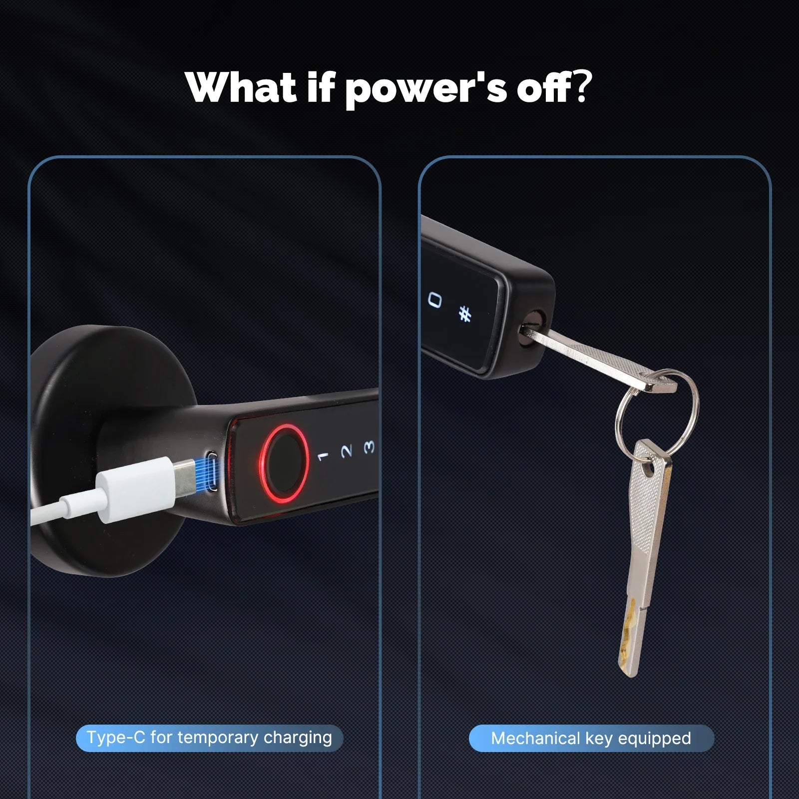 Digital Electronic Lock-MOES Tuya, Bluetooth, Smart Fingerprint, Door Handle, Electronic, Password APP Remote Unlock Hotel Apartment Office Rental House