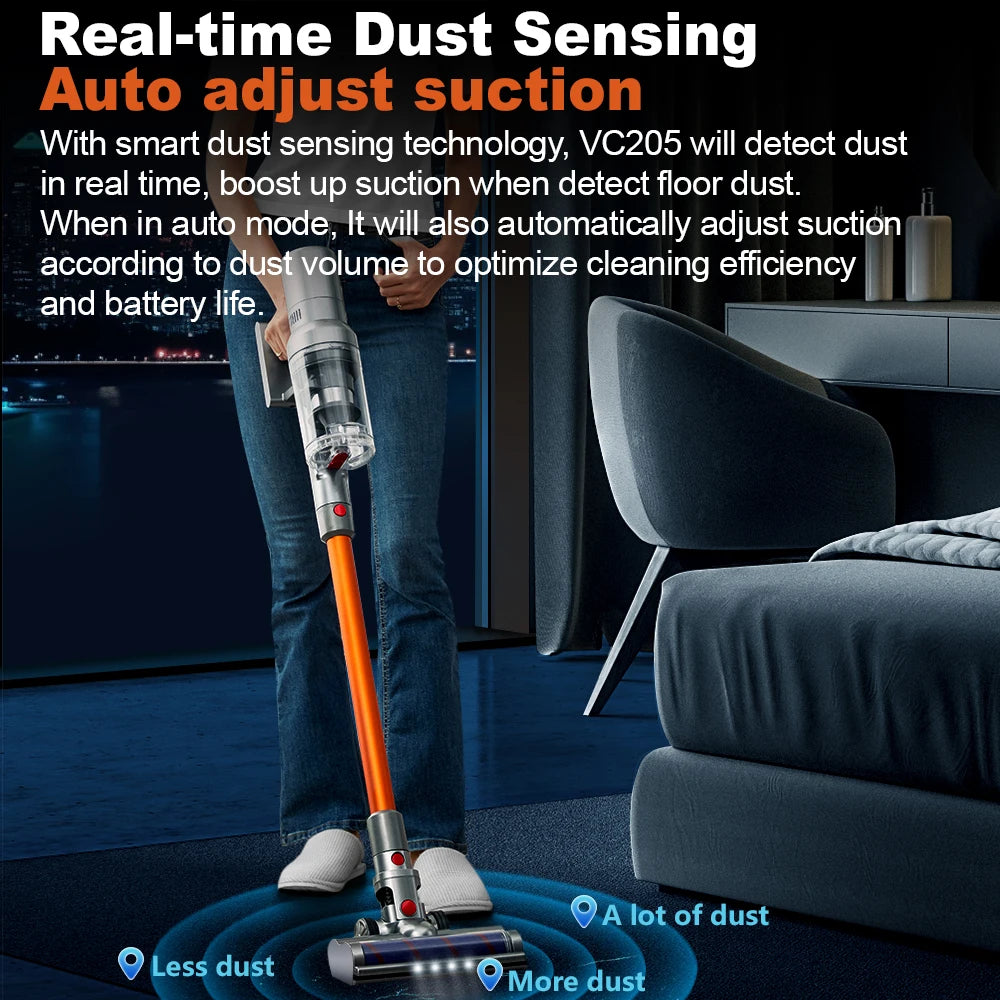 Vacuum Cleaner,Cordless Handheld, 27000PA,Touch Screen,Smart Dust Sensor,Auto Speed Control for Home Bed Carpet Clean