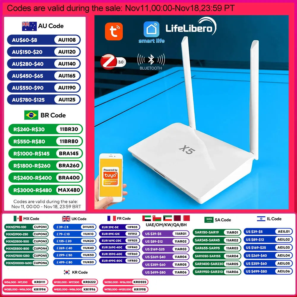 Home Gadget: WiFi Gateway: Smart Home: Wireless Multi-Mode Gateway with Enhanced Signal - Tuya Zigbee X5 Project Multi-Founction 3.0 Bluetooth Hub For Villa Smart Home