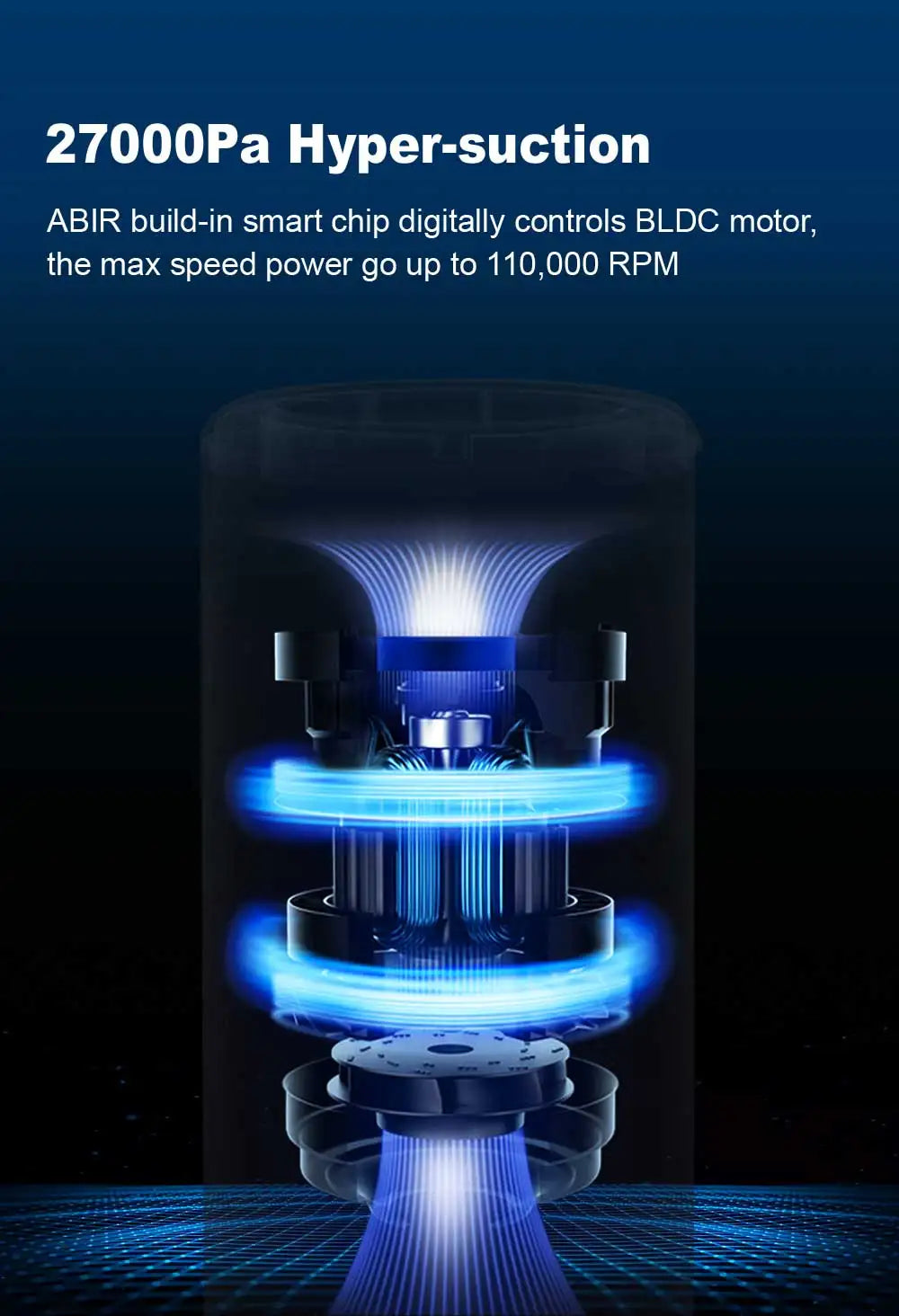 Vacuum Cleaner,Cordless Handheld, 27000PA,Touch Screen,Smart Dust Sensor,Auto Speed Control for Home Bed Carpet Clean