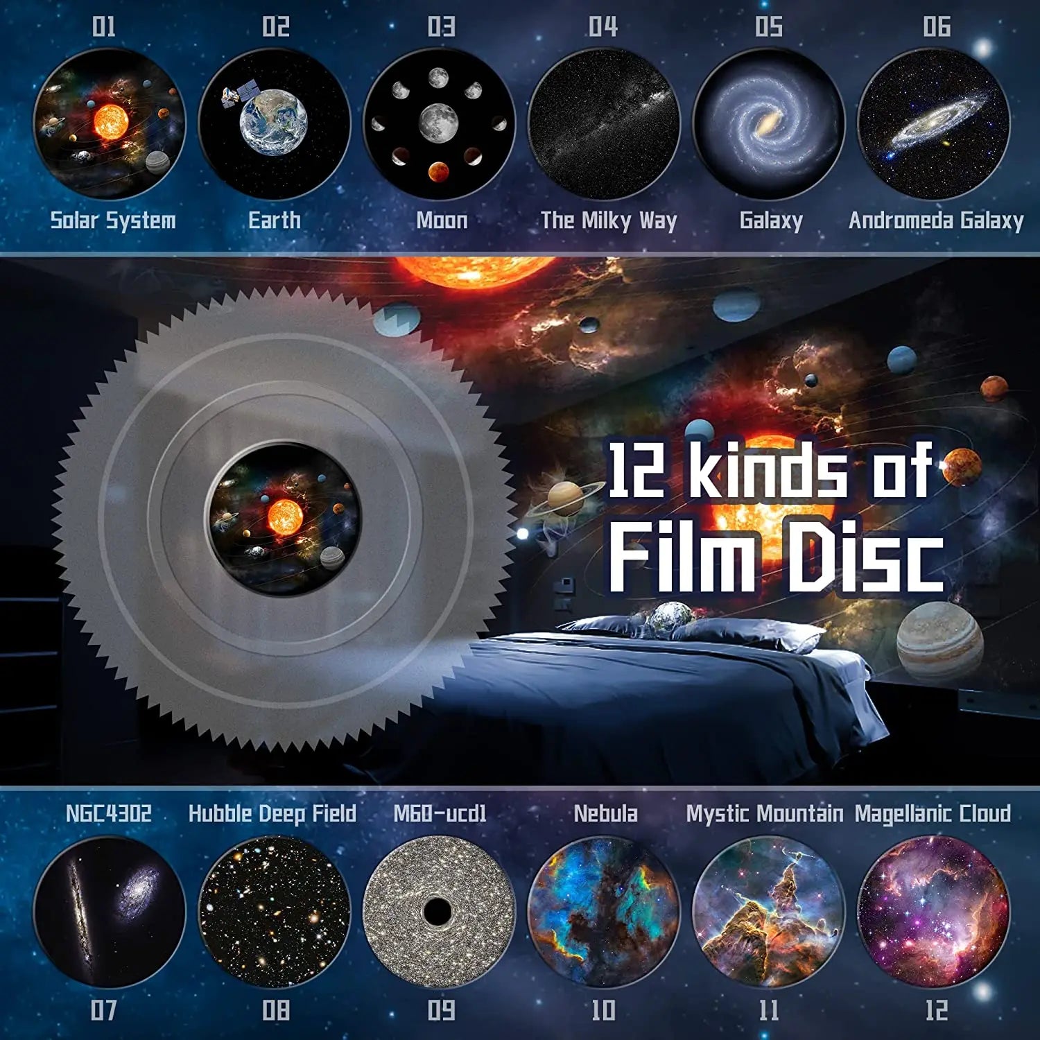 LED Projector-Galaxy Starry Sky Night Light – Realistic Planetarium with Solar System & Moon for Kids