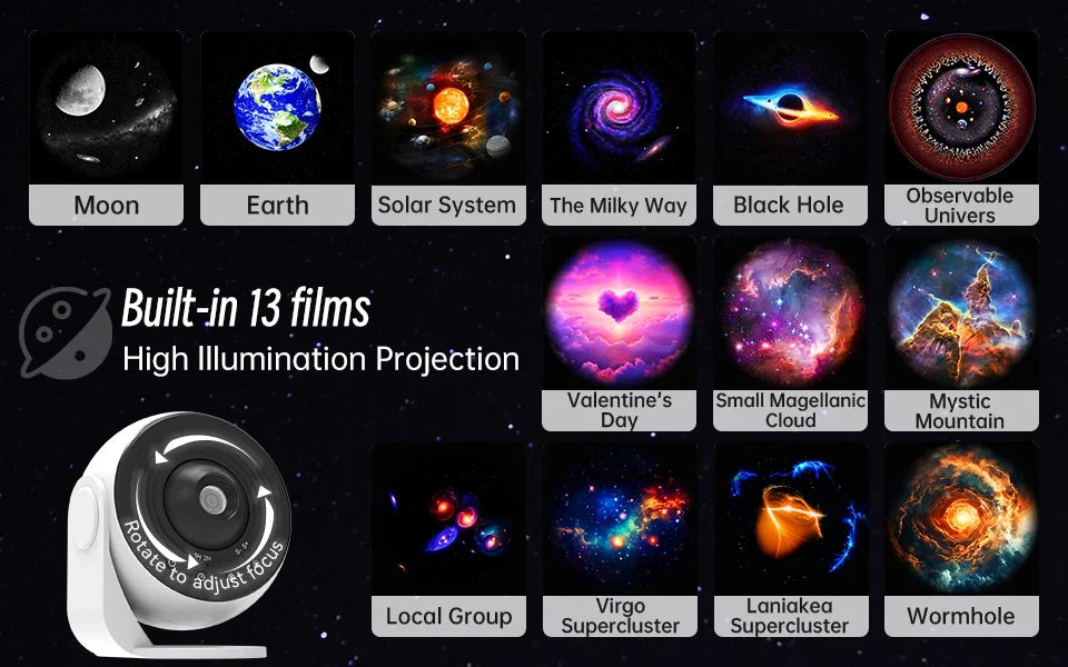 Galaxy Projector-Pro Version HD, 12 in 1 Film Discs, Star Projector, Galaxy Light Planetarium Projector, with Timer, White Noise, 360 ° Rotation, Bluetooth Remote Control