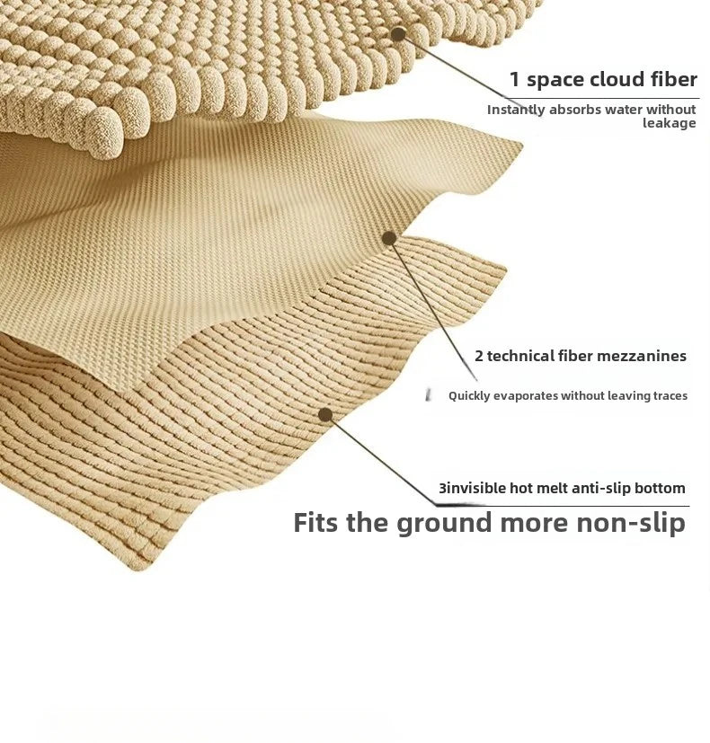 Bath Mat-Chenille, Encrypted Thickened, Short Plush, Strong Water-absorbent, Non-slip Bathroom Rug Carpet