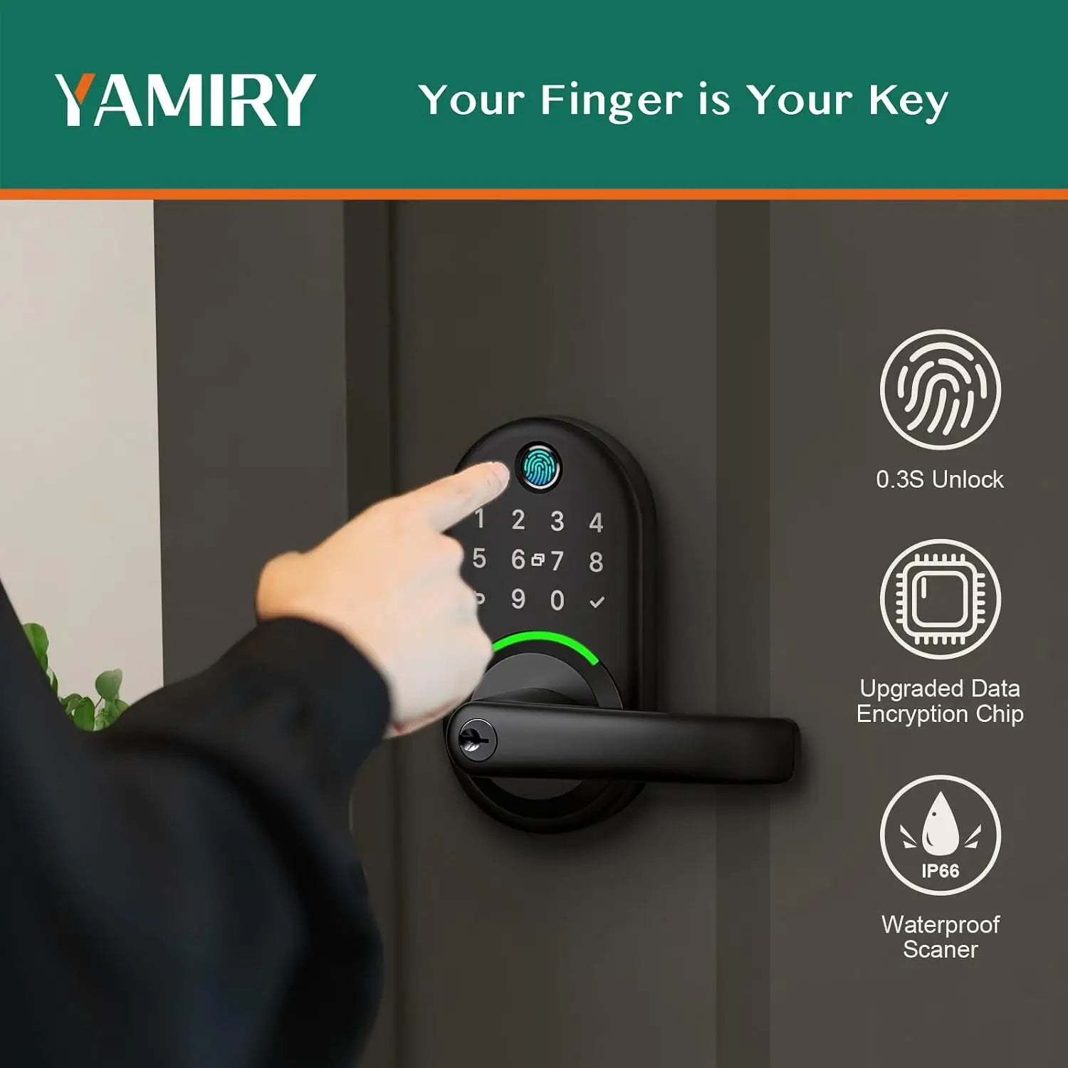 Digital Electronic Lock-Keyless Door Lock with Keypad and Fingerprint Smart Knob for Front Door, Bluetooth App, Control and Remote Passcode Generation