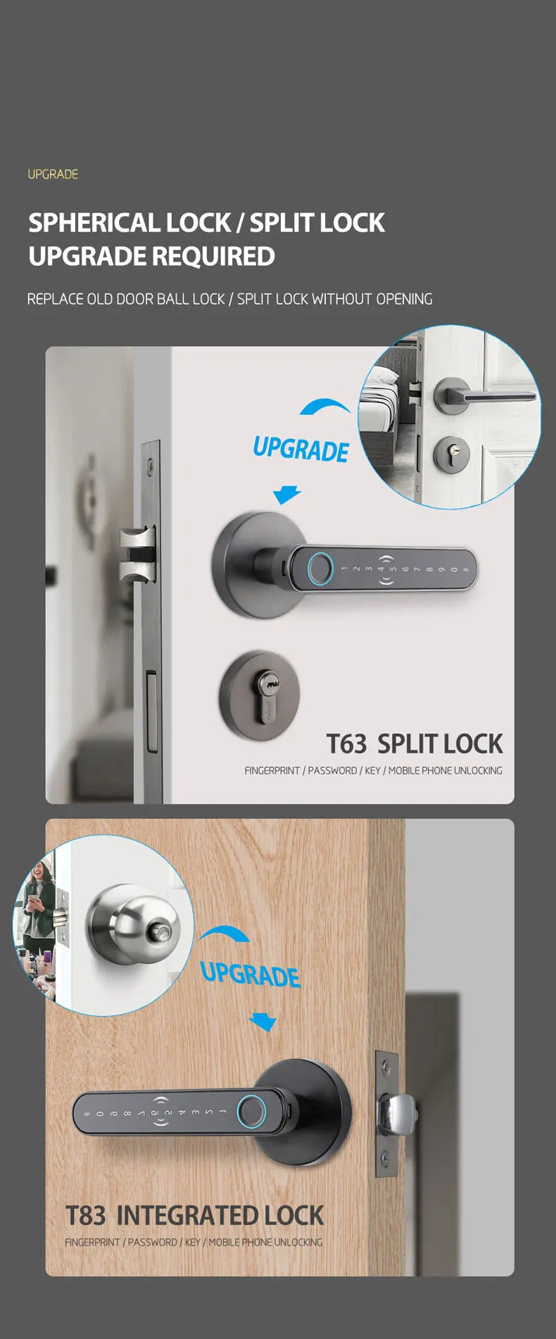 Smart Fingerprint Door Lock Handle – Keyless Entry with Keypad, Key Card & Backup Key for Home or Apartment