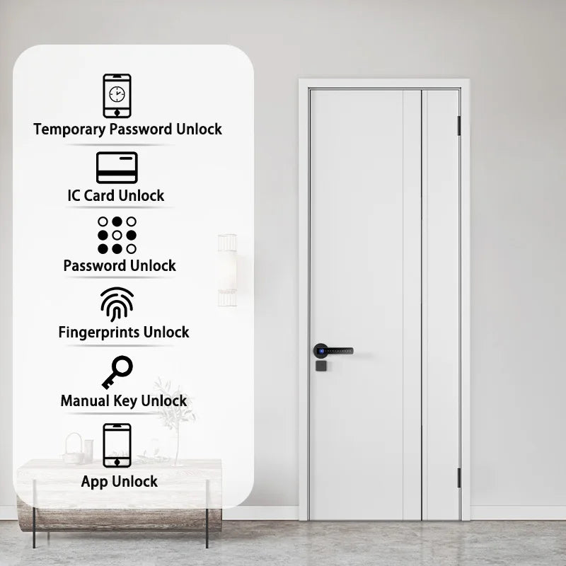 Home Security: Door Handle: Electronic Digital Lock and Door Handle with Password & Biometric Fingerprint Smart Door Lock by Tuya