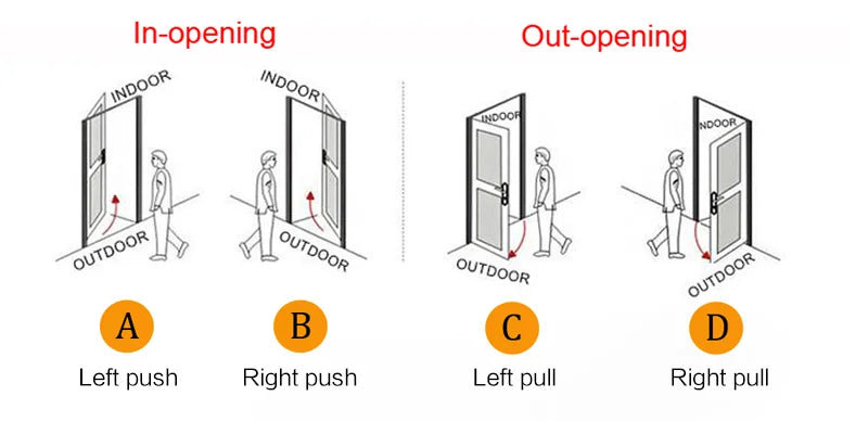 Digital Door Lock With Camera 3D Face Recognition, FIngerprint, Password, Keyless Electronic