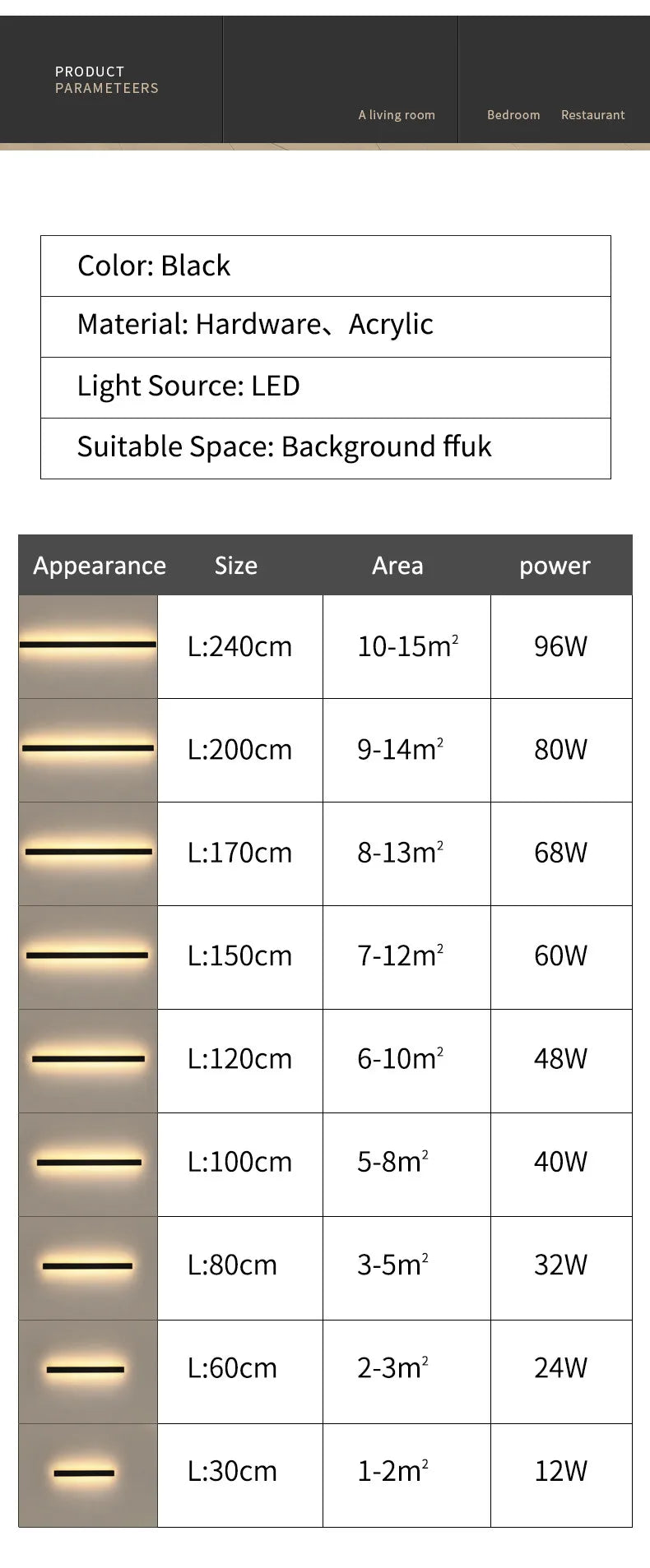 LED Strip Lighting-Outdoor Waterproof Wall Lamp LED Strip Background, Wall Lamp, Stair Garden Lamp, IP65 Wall Lights