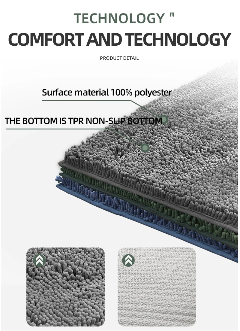 Blue Chenille Bathroom Rug – Super Absorbent, Non-Slip Shower Mat (40×60cm)