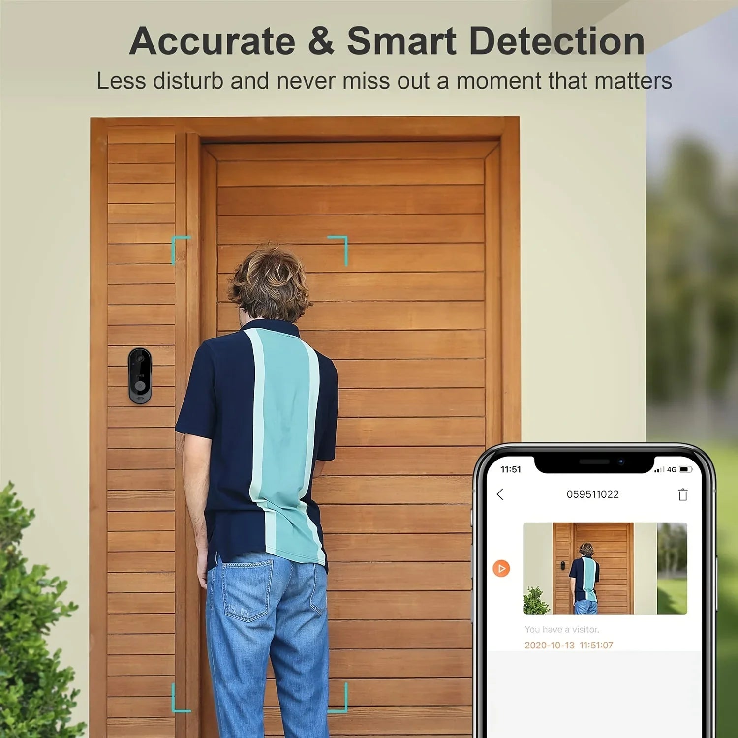 Smart WiFi Camera Doorbell by Tuya – Wireless Camera, Intercom & Motion Detection Security System
